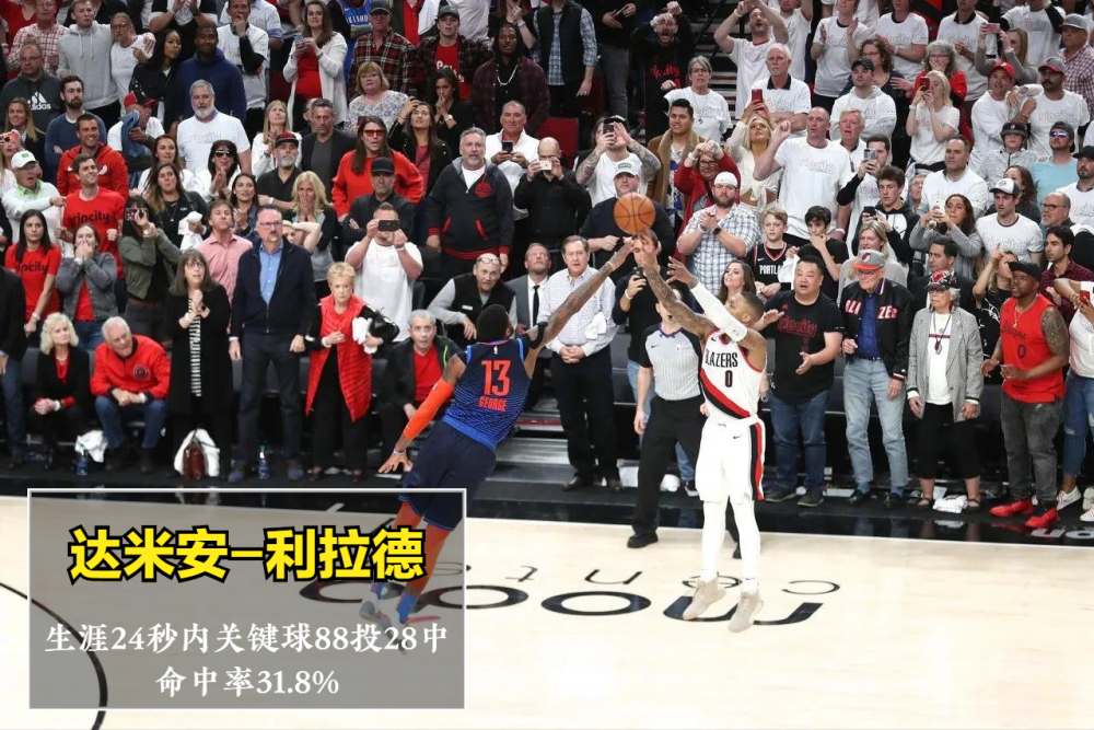 12, 那不勒斯防线失误，惨遭绝杀跌出前四  